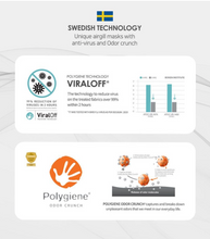 Indlæs billede til gallerivisning MUNDBIND